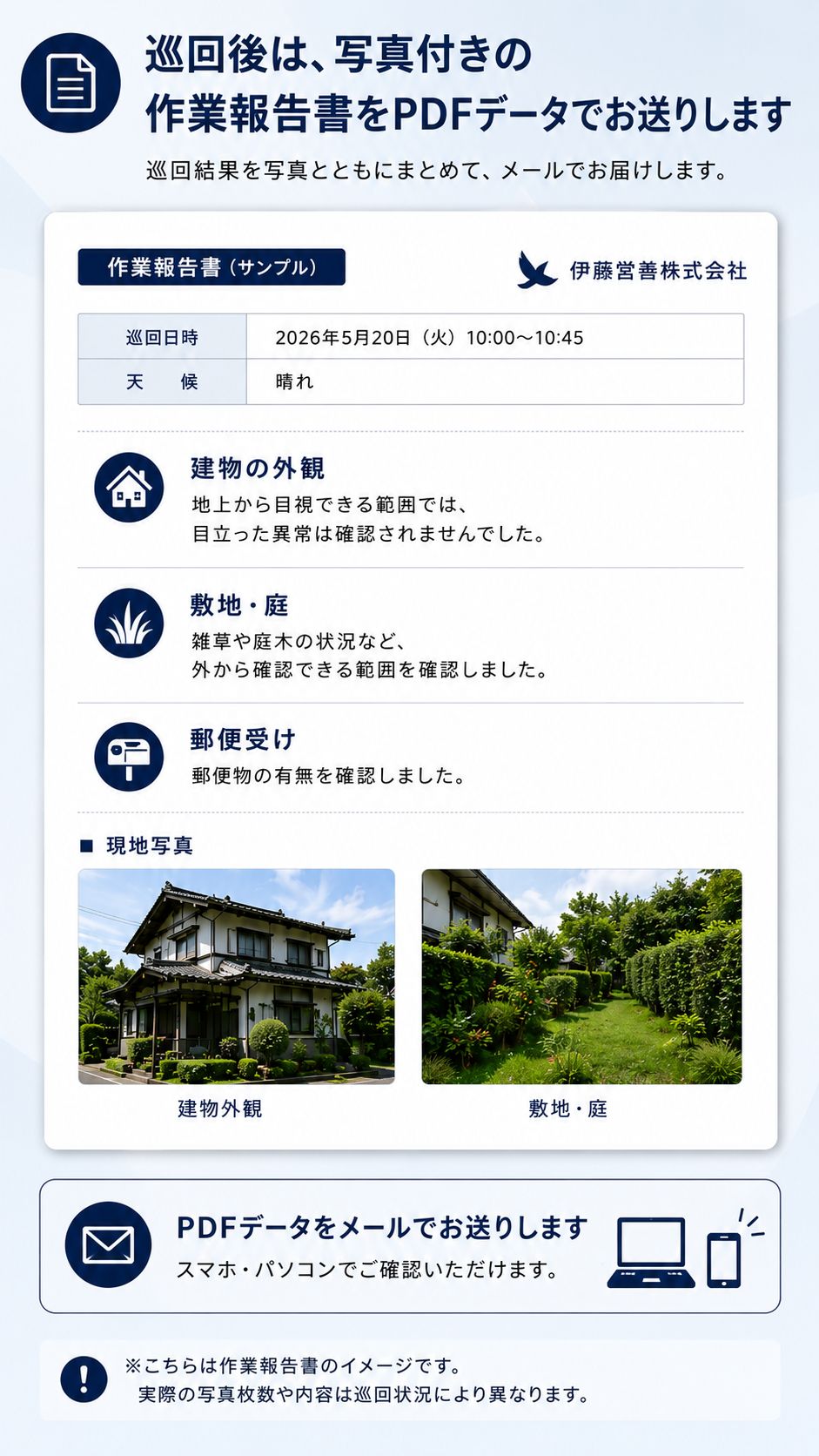 スマートフォンで見やすい空き家スポット巡回サービスの作業報告書イメージ