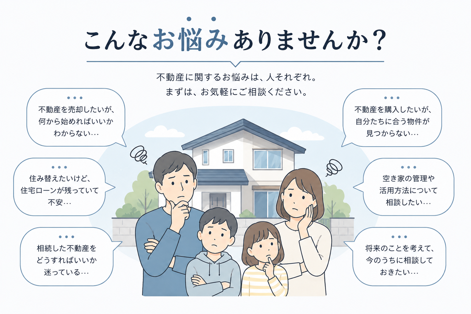 不動産に関するさまざまなお悩み