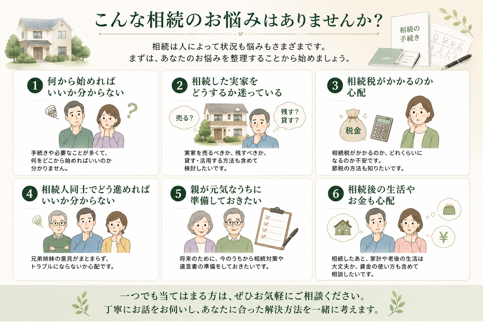 相続に関するさまざまなお悩み